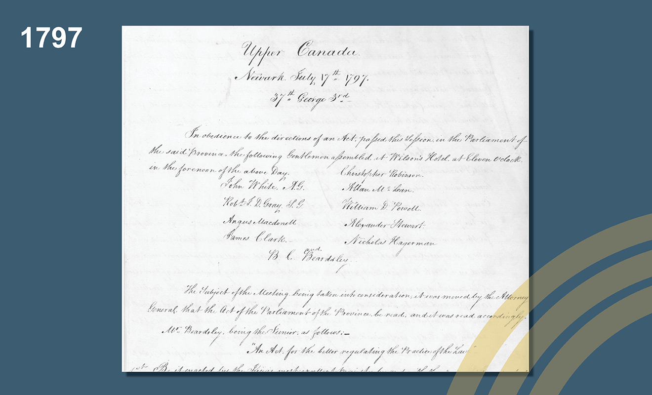 Dwd Timeline Étapes chronologiques sur 225 ans | Law Society of Ontario